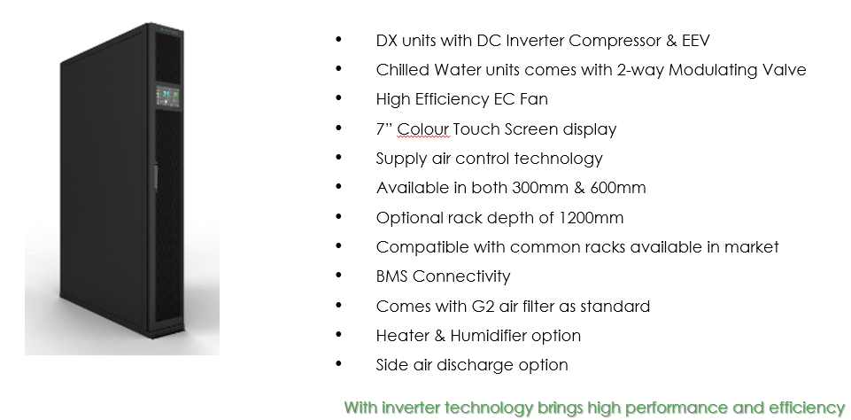 MDC Row Solution